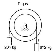 1517_Resolve angular acceleration of the pulleys.jpg